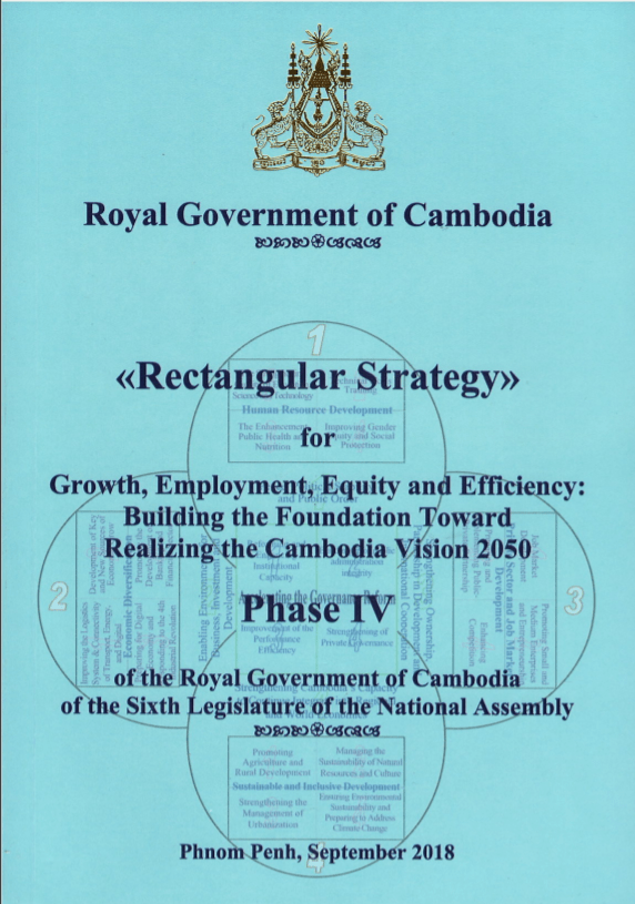 Trade policy and regulation Law